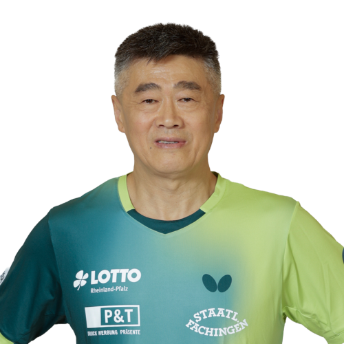 Player Image Chen Zhibin
